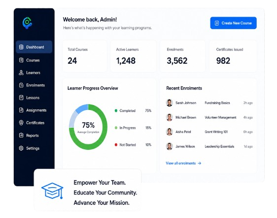 Courses dashboard preview